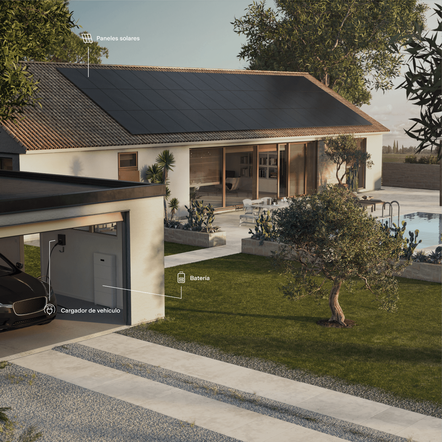 Placas solares y baterías | Svea Solar